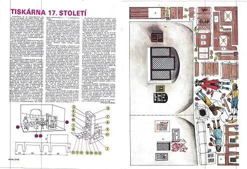 Papierový model Dioráma - Tlačiareň 17. storočie